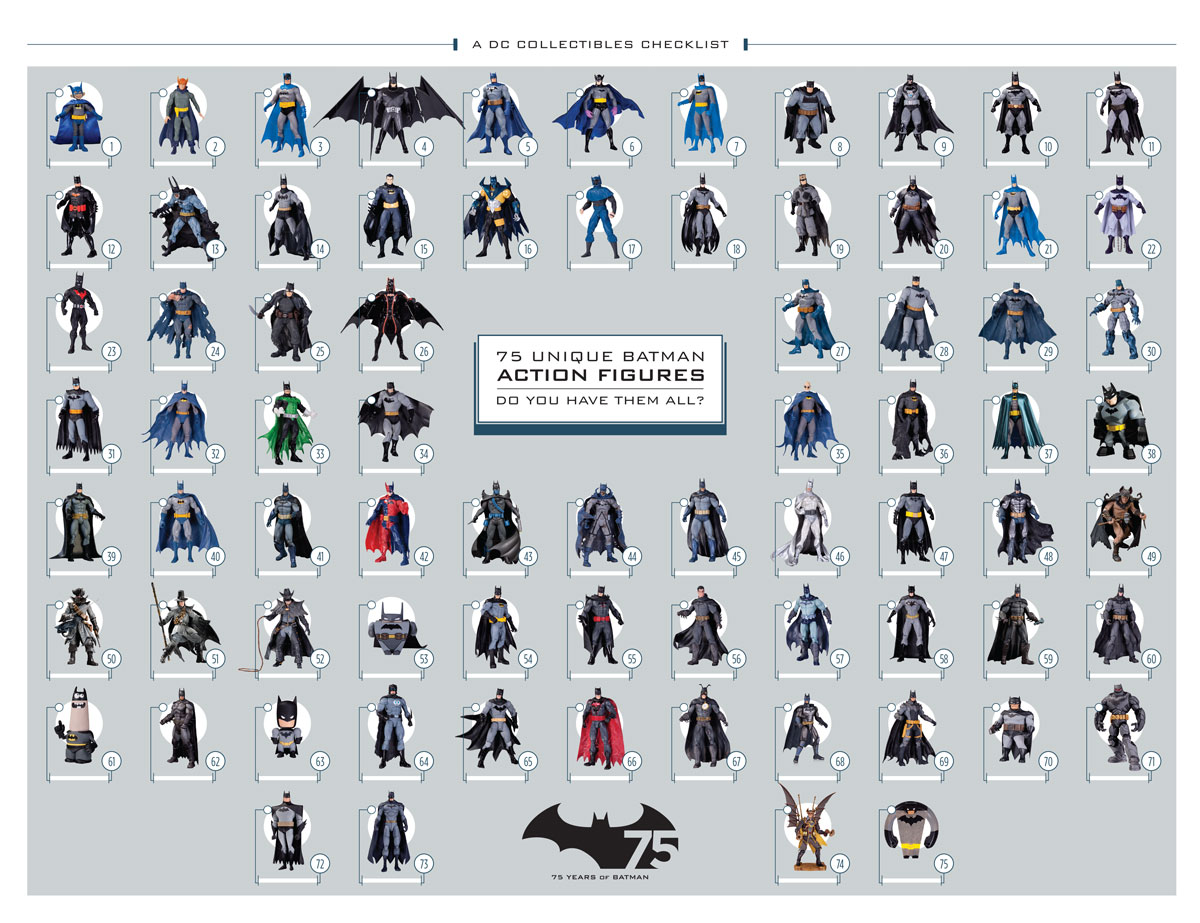 DC Comics Releases 75-Action Figure Batman Checklist: How Many Do You Have?  | From the Batcave